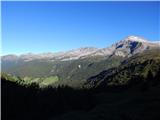 Pfitscher Tal / Val di Vizze - Hochfeiler